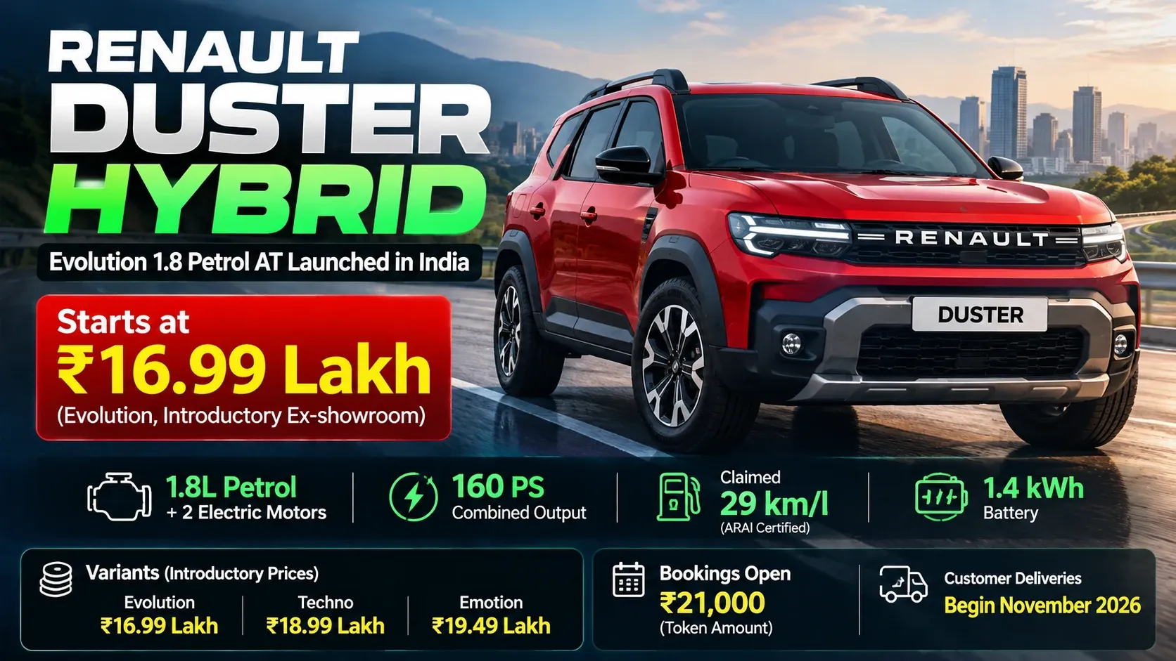 Red Renault Duster Hybrid promotional illustration with price and specifications
