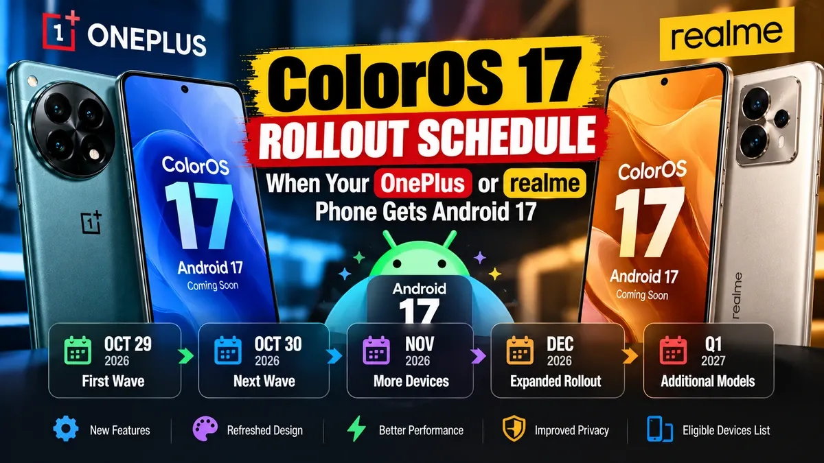 Illustrative tech graphic about the ColorOS 17 rollout schedule for OnePlus and realme phones