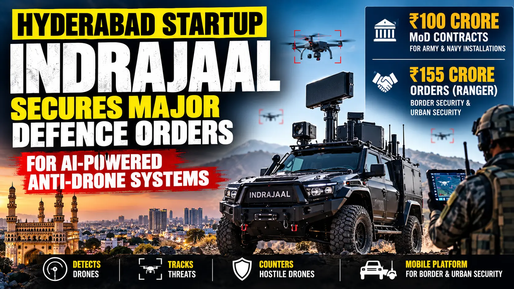 AI-generated illustration for a report on Indrajaal's anti-drone defence orders.