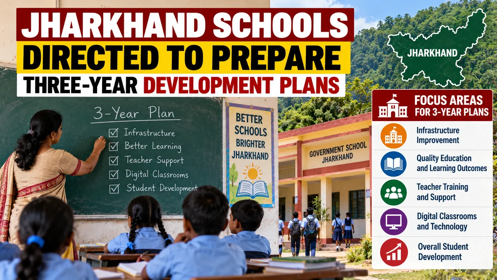 AI-generated illustrative image of a Jharkhand government school classroom and three-year development planning; not an official government graphic.