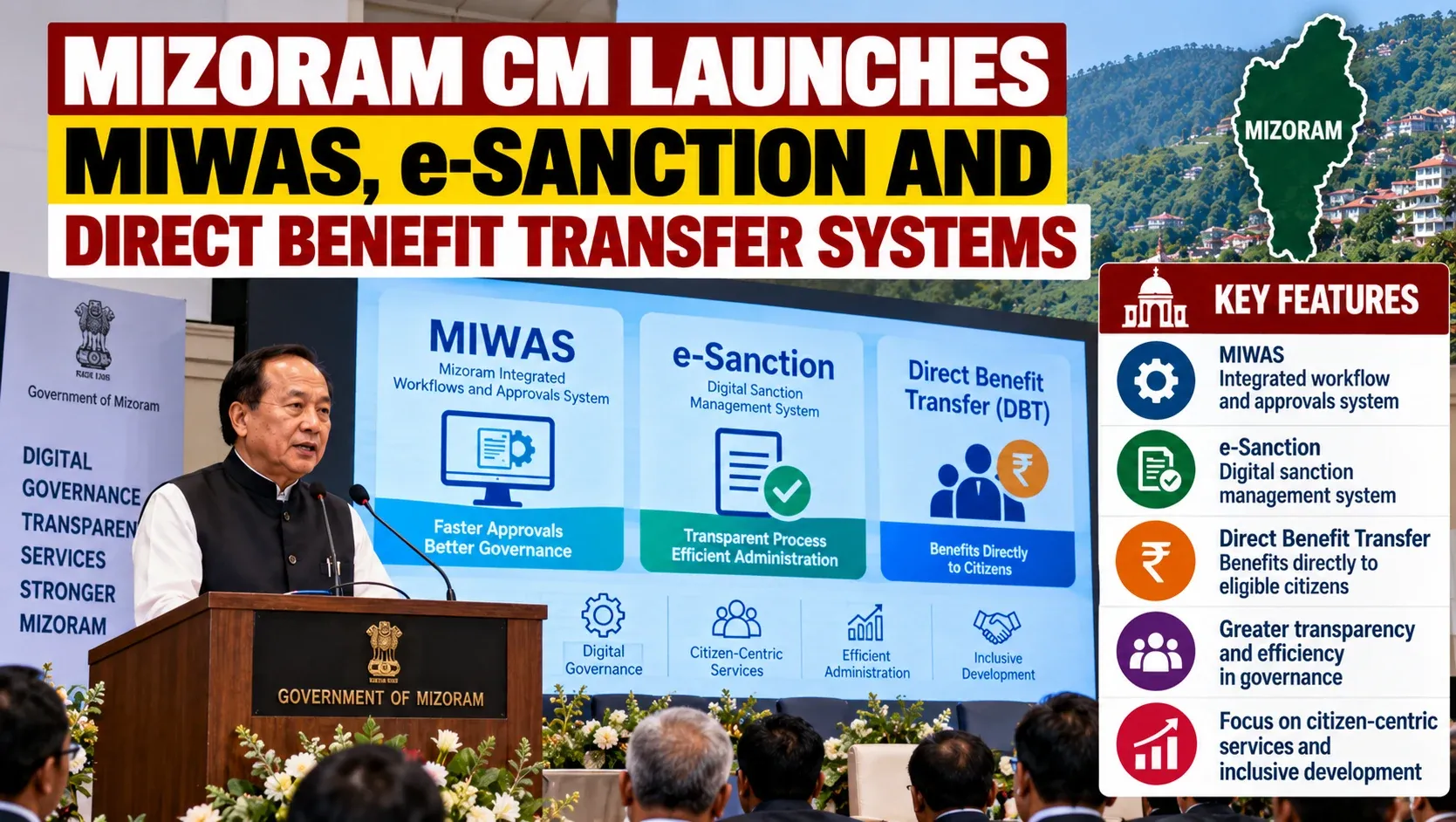 AI-generated illustrative artwork showing Mizoram's MIWAS, e-Sanction and Direct Benefit Transfer digital governance systems; not an official government photograph.