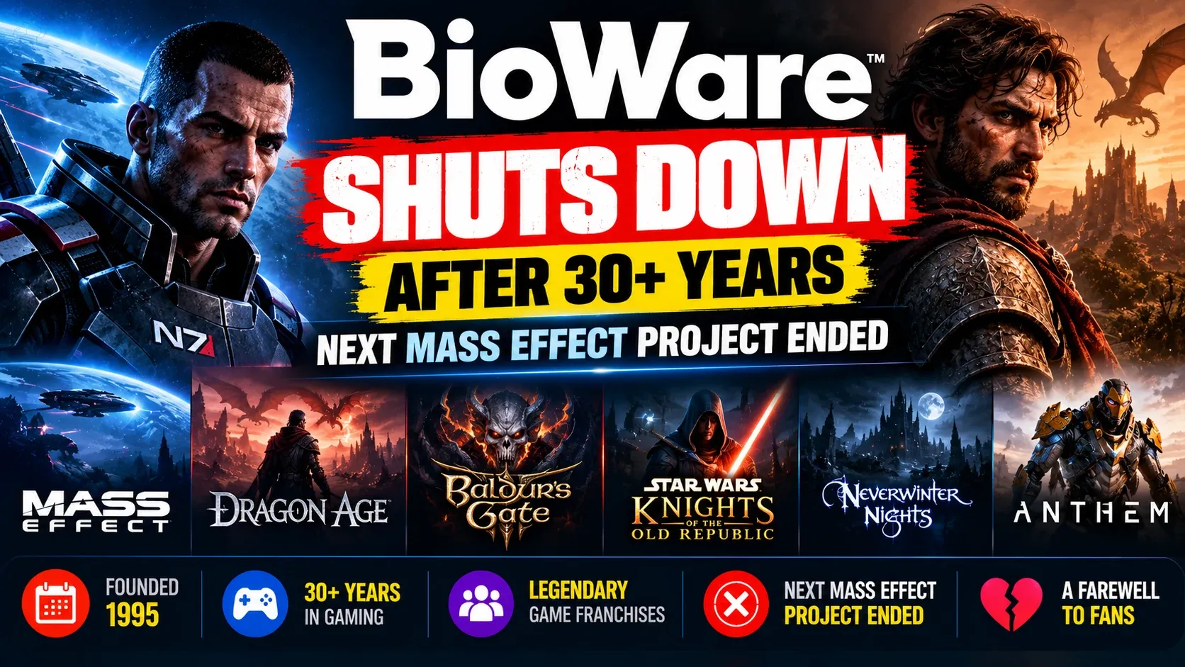 BioWare shuts down after more than 30 years, with early development on the next Mass Effect project ending